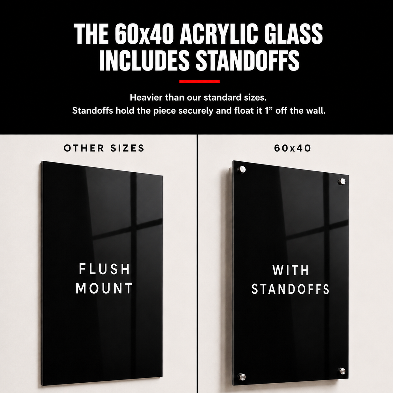 Acrylic standoff information